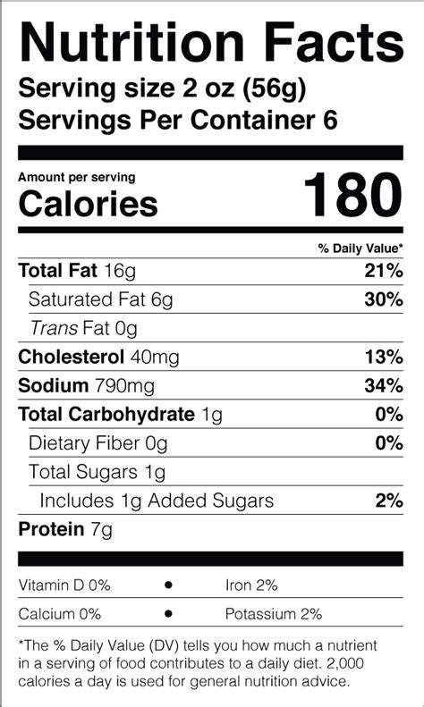 calories in spam|Calories in Hormel Spam Classic and Nutrition Facts